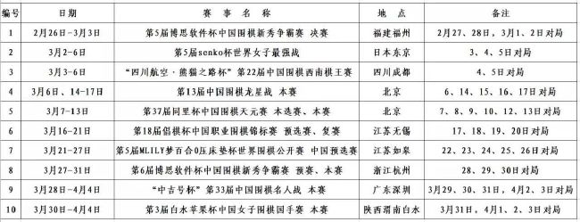 他有极真个薄弱虚弱无能，也有极真个义无返顾，因此他其实不是纯真的使人鄙弃，而是让人一边同情一边悲忿一边抱怨一边同情，他的俄然自杀造成剧情年夜转折，出师未捷身先死，这个脚色让人来不及多看几眼便好景不常的分开。